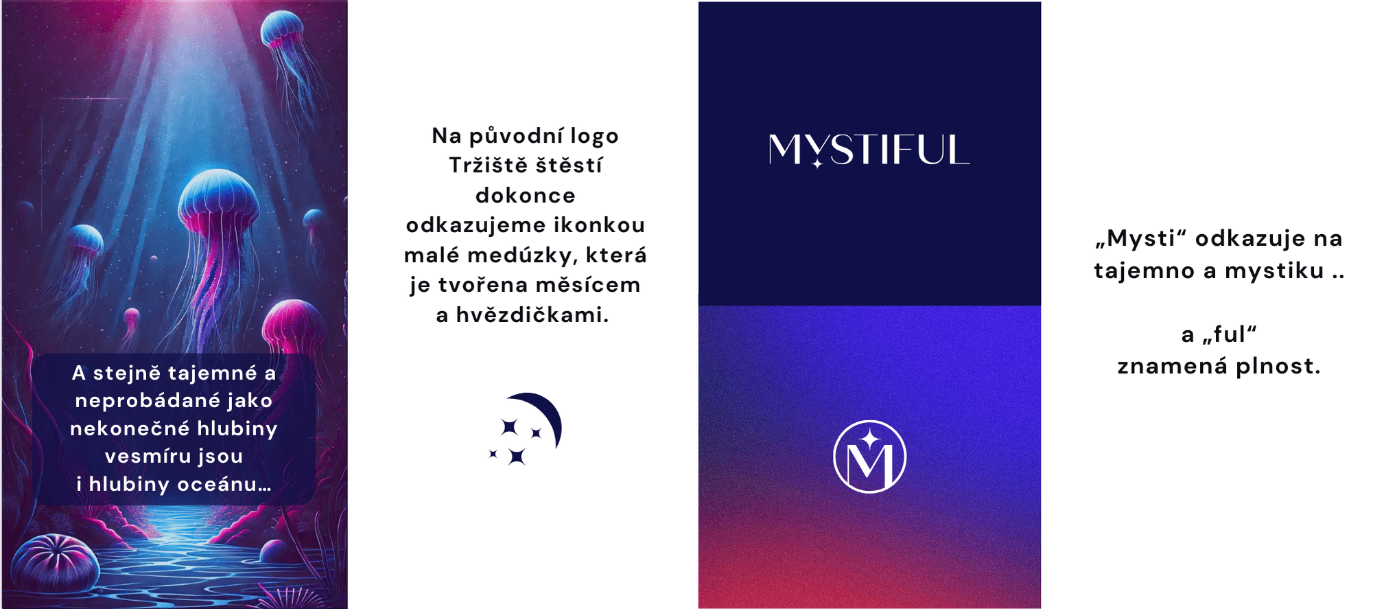 Tržiště štěstí se mění na Mystiful 